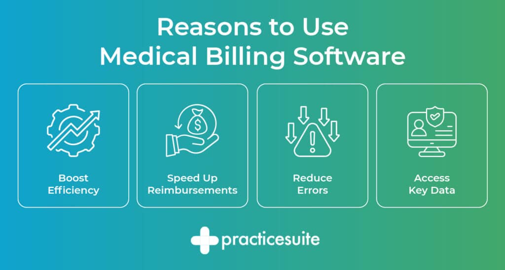 Reasons to use medical billing software, also discussed in the text below.