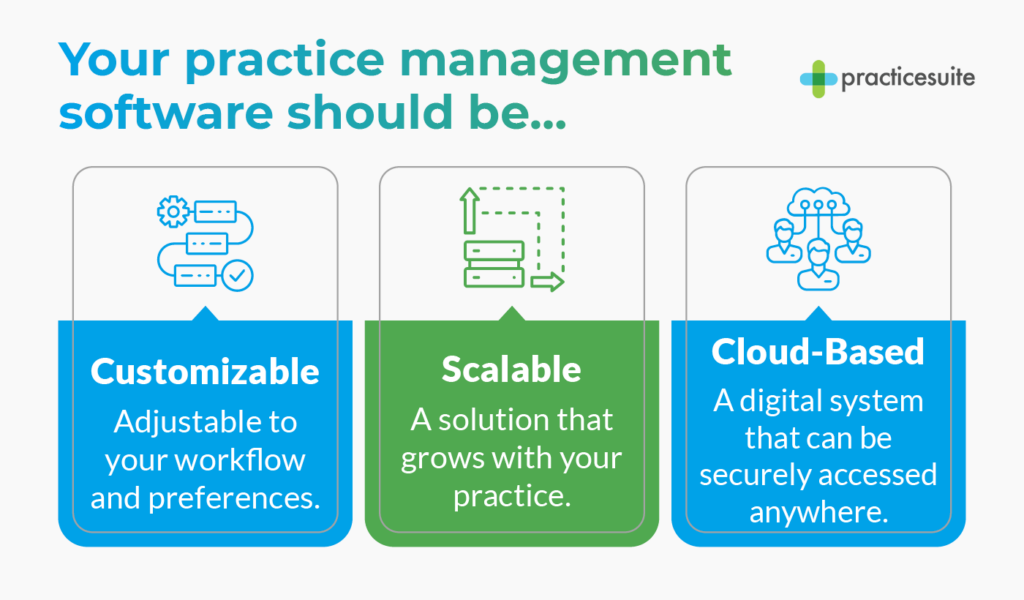 Your practice management software’s features should make the solution customizable, scalable, and cloud-based