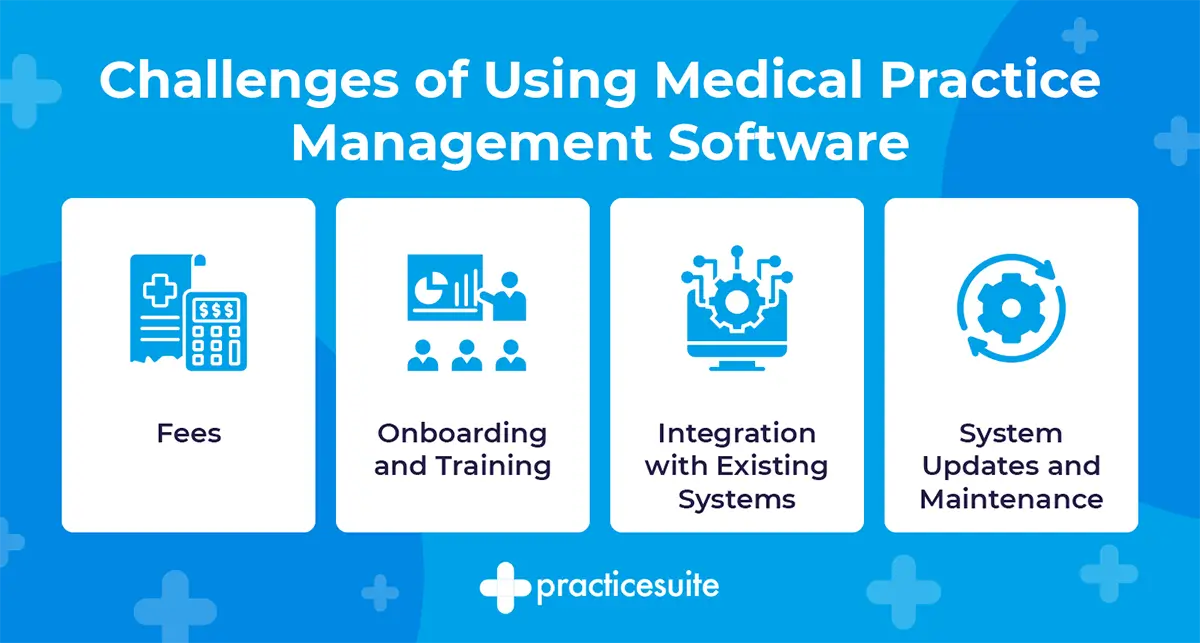 Challenges of using medical practice management software, also discussed below