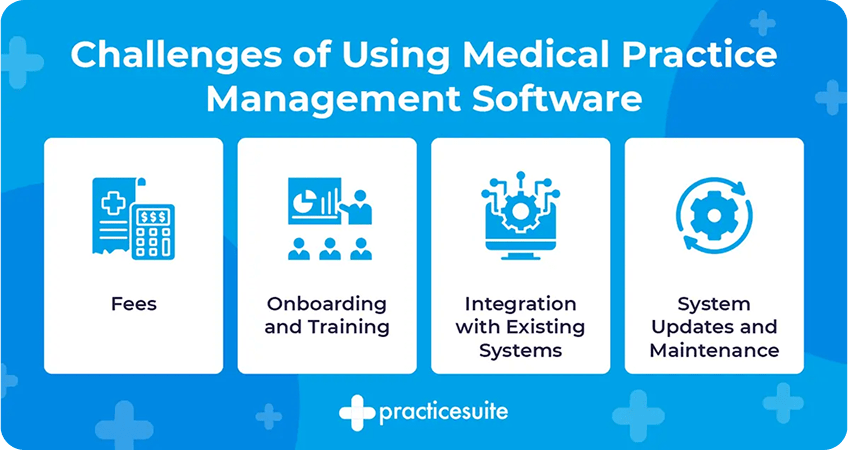 Challenges of Using Medical Practice Management Software