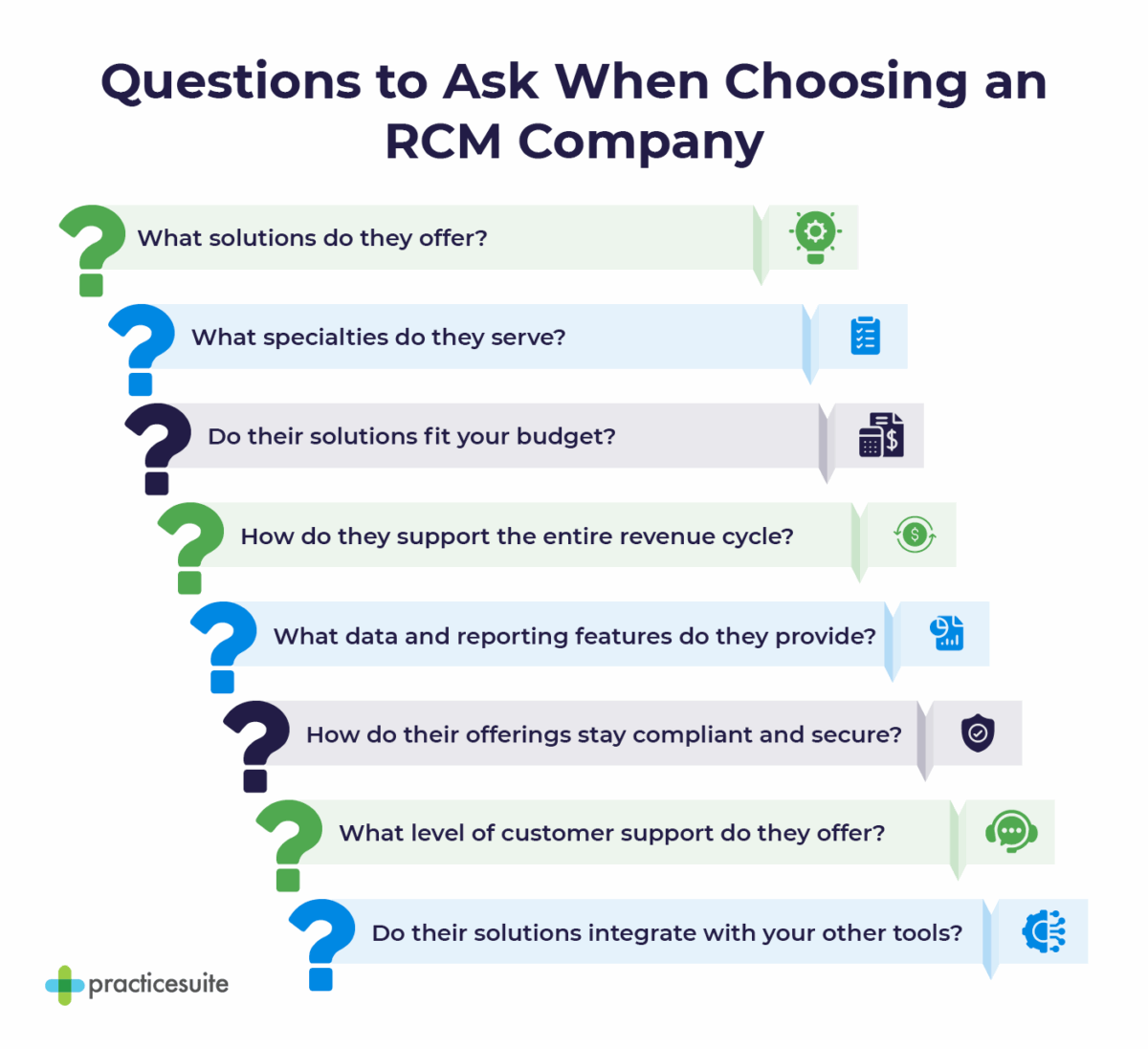 Top considerations when choosing an RCM company, also listed below