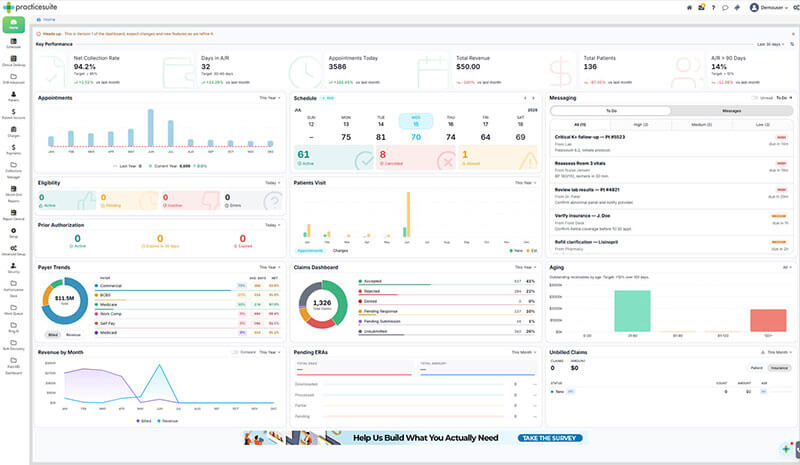 PracticeSuite AI-powered medical billing dashboard with claims, A/R and revenue analytics